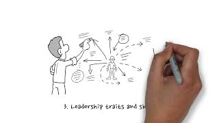 A Short Introduction to Leadership Theory 10 Important Models [upl. by Eiramanad]