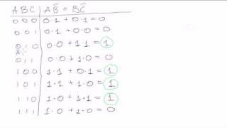 Boolean algebra 10 Truth tables  last example [upl. by Pierro]