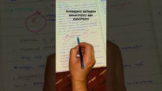 Difference between endocytosis and exocytosis endocytosis exocytosis function of cell membrane [upl. by Llenrub]