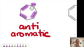 Criteria for Aromaticity [upl. by Trebmal]