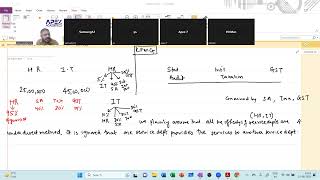 US CMA PART 1 UNIT 4 COST MANAGEMENT ALLOCATION OF SERVICE DEPARTMENT COSTS uscma uscmacoaching [upl. by Maximilien]