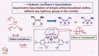 KatsukiJacobsen epoxidation Mechanism and stereochemistry [upl. by Norel]