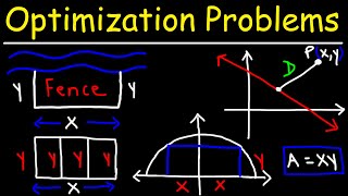 Optimization Problems  Calculus [upl. by Ainsley55]