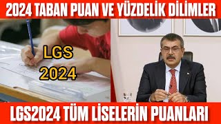 LGS 2024 Tüm liselerin Yüzdelik dilim ve Taban Puanları 2024  Yüzdelik dilim nasıl olacak [upl. by Essex]