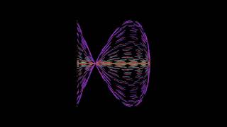 5 Lissajous Curve processing arduino programming art [upl. by Ellswerth]