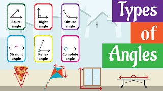 Types of Angles  Acute Right Obtuse Straight Reflex amp Complete [upl. by Postman829]