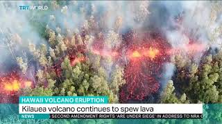 Unpredictable volcano in Hawaii [upl. by Alahsal]