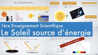 Révision4  Le Soleil source dénergie  1ere Enseignement Scientifique [upl. by Atteuqahc980]