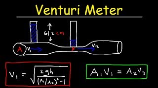 Venturi Meter Problems Bernollis Principle Equation of Continuity  Fluid Dynamics [upl. by Nihi]