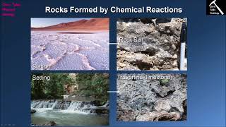 What Are Nonclastic Sedimentary Rocks and How do They Form Chapter 7  Section 76 [upl. by Sarena408]