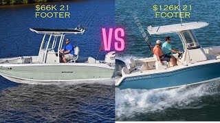 2024 Florida Boat Shows Small Fishing Boats  What Does 26K to 126K Get You [upl. by Thurman]