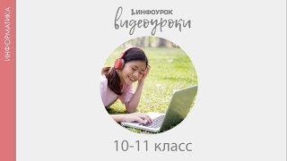 Информационное общество  Информатика 1011 класс 39  Инфоурок [upl. by Yennor]