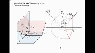 2ABATIMIENTO DE PLANOS PROYECTANTES 2 [upl. by Enialahs]