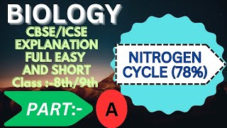 Nitrogen cycle l nutrient management l legume plants [upl. by Lorusso]