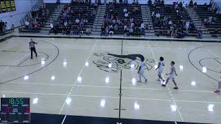 20232024  Butte College vs College of the Siskiyous Home [upl. by Korns733]