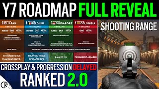 Year 7 Roadmap Reveal  Shooting Range amp 3 New Maps  Rainbow Six Siege [upl. by Adnovoj]