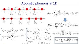 22 Phonons  Course on Quantum ManyBody Physics [upl. by Ynattib557]