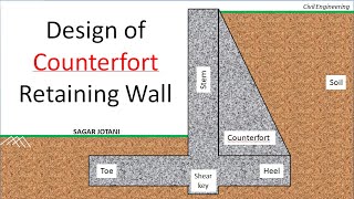 Design of counterfort retaining wall [upl. by Aihsirt]