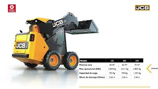 MINICARGADOR JCB [upl. by Leler]