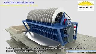 boyun new version animation of Ceramic Disc Filter Machinery [upl. by Atsahc]