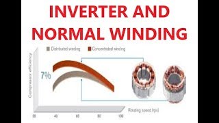 INVERTER AUR NORMAL COMPRESSOR WINDING MEIN DIFFERENCE HINDIURDU [upl. by Atnes]