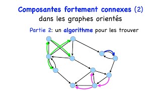 Algorithme pour les composantes fortement connexes dun graphe orienté [upl. by Lekram214]