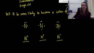 Cations and Anions [upl. by Ahsiad]