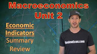 Macroeconomics Unit 2 COMPLETE Summary  Economic Indicators [upl. by Beberg770]