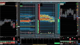 ES amp NQ  Bookmap Heatmap Footprint Charts amp Tickstrike  Futures Trading Live Orderflow Stream [upl. by Junieta]