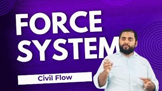 Force System Coplanar and non coplanar force System Types of Force SystemsEngineering Mechanics [upl. by Maurice]