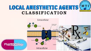 Local anesthetic agents [upl. by Otaner]