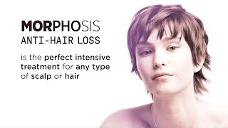 NEW Morphosis antihair loss kit ENG [upl. by Eloc267]