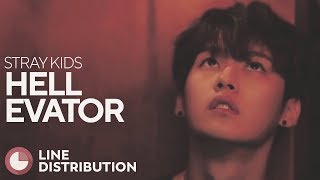 STRAY KIDS  Hellevator Line Distribution [upl. by Atnohs760]