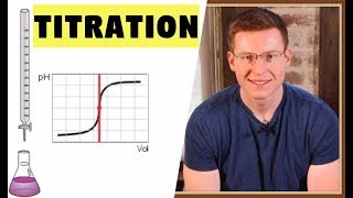 AcidBase Titrations  Equivalence point End Point and Indicators [upl. by Barker459]