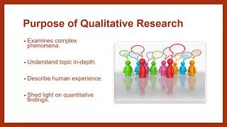 Introduction to Qualitative Research Methods [upl. by Neltiac]