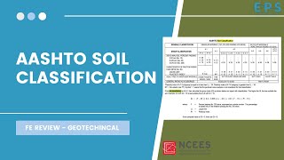 AASHTO Soil Classification  FE EXAM SOIL MECHANICS [upl. by Eoz229]