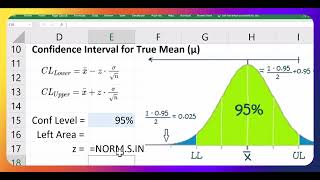 How to construct a mean confidence interval when sigma is known [upl. by Hunley]