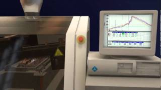 Wave solder process control  Automatic profiling [upl. by Amrak683]