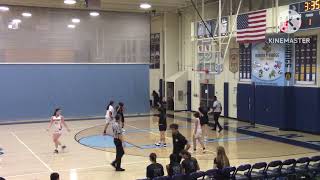 125 Girls THHS vs Garden Grove [upl. by Kirshbaum]