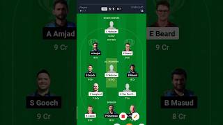 IOM vs EST Dream11 Team  IOM vs EST ECS T10 Dream11 Prediction  IOM vs EST GL Team Today Match [upl. by Arahsit962]