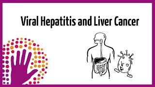 Viral Hepatitis and Liver Cancer [upl. by Donn]