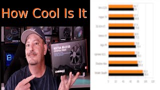 Noctua NH U12S chromax Black CPU Cooler Temperature Test [upl. by Nate]