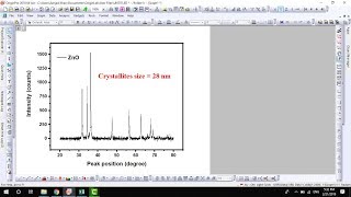 Crystallites grain size from XRD data using Scherrer equation  09 [upl. by Perlis]