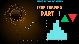 PAR TRAP TRADING PART1  EP 2 trading stockmarket forextrading [upl. by Ralston]