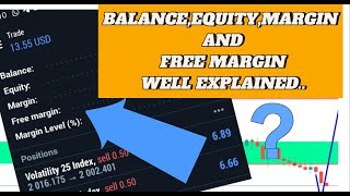 BALANCEEQUITYMARGIN AND FREE MARGIN WELL EXPLAINED [upl. by Nicholson943]