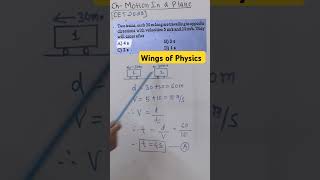 ShortsViral Trending Short PYQ based on ch Motion in a plane  CET 2023 [upl. by Neb]