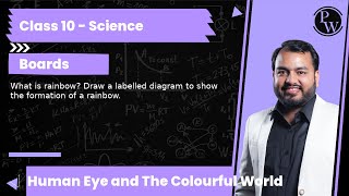 What is rainbow Draw a labelled diagram to show the formation of a rainbow [upl. by Sreip387]