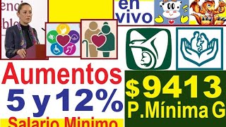 PRESIDENTA AUMENTOS PENSIONES BIENESTAR IMSS SALARIO MÍNIMO 5 Y 12 [upl. by Icnarf]