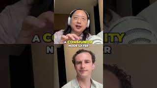 What are Community Notes shorts [upl. by Akeihsal]