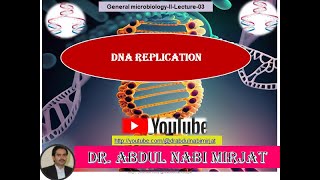 GMicrobiologyIILecture03DNA Replication [upl. by Alecia]